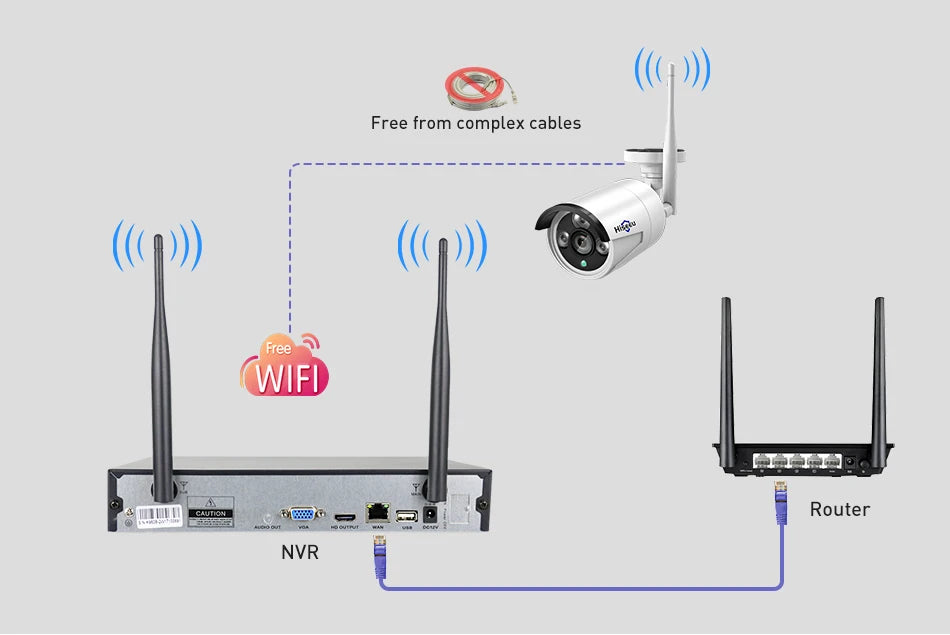 Hiseeu 5MP Security Wireless IP Camera for Wireless CCTV System 3MP 1080P WIFI Outdoor waterproof IP Camera View Eseecloud APP