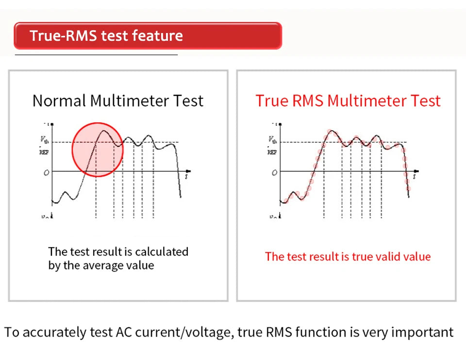 BSIDE Digital Multimeter Auto Range True RMS 8000 High precision Ammeter Voltmeter Smart Capacitor Temperature NCV Ohm Hz Tester