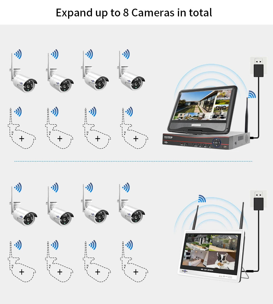 Hiseeu 3/5MP Wireless Security Cameras Kit Outdoor Waterproof IP Camera Surveillance CCTV System Set with 10.1" Monitor 10CH NVR