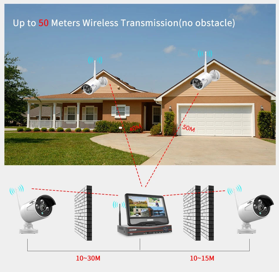 Hiseeu 3/5MP Wireless Security Cameras Kit Outdoor Waterproof IP Camera Surveillance CCTV System Set with 10.1" Monitor 10CH NVR