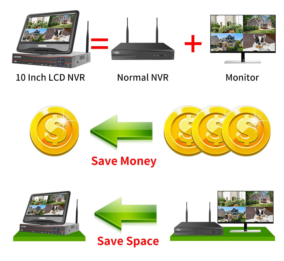 Hiseeu 3/5MP Wireless Security Cameras Kit Outdoor Waterproof IP Camera Surveillance CCTV System Set with 10.1" Monitor 10CH NVR