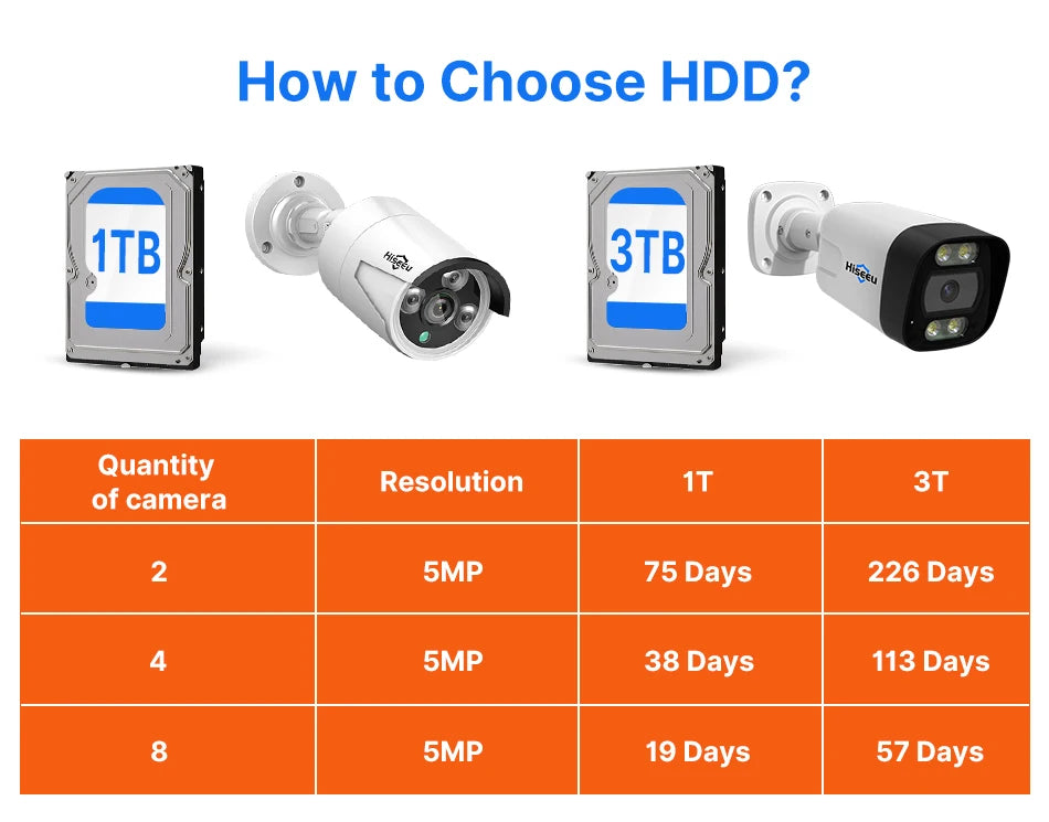 Hiseeu 5MP POE IP Camera System Set Waterproof AI Human Motion Detection 8CH NVR H.265 Wired CCTV Surveillance Camera Kit