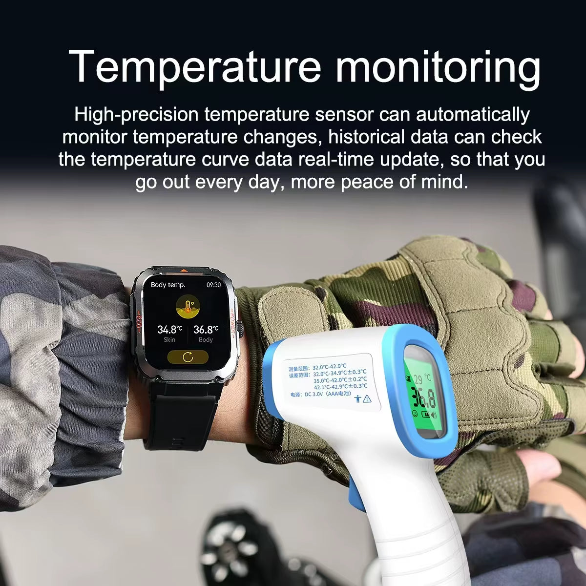 ECG Smart Watch for Men Women, 1.92'' Screen Fitness Trackers with Body Temp/ Pressure Monitor, Bluetooth Call, Female Health